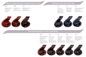 Farba do włosów CeCe Color Creme 125 ml