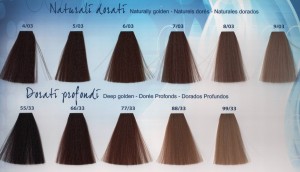 Farba do włosów bez amoniaku Lisap Easy Absolute 3 60 ml