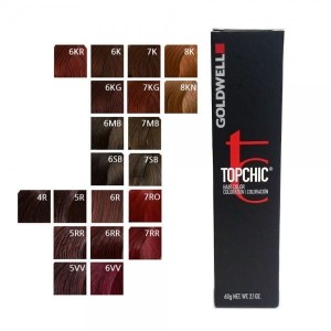 goldwell-topchic-60ml-farba-do-wlosow (2).jpg