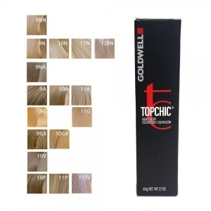 goldwell-topchic-60ml-farba-do-wlosow (3).jpg