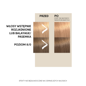 wella golden gloss 3.jpg