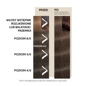 wella chocolate 3.jpg