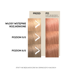 wella peach 2.jpg