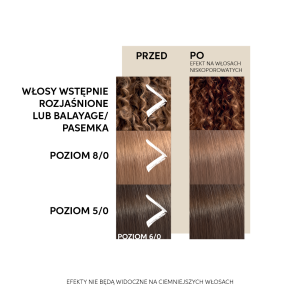 wella carmel.jpg