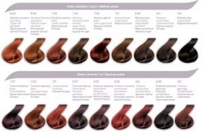 Farba do włosów CeCe Color Creme 125 ml