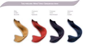 Farba do włosów CeCe Color Creme 125 ml